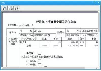 紅字發(fā)票到底怎樣開\n開票流程全面指南，讓你徹底掌握它的奧秘